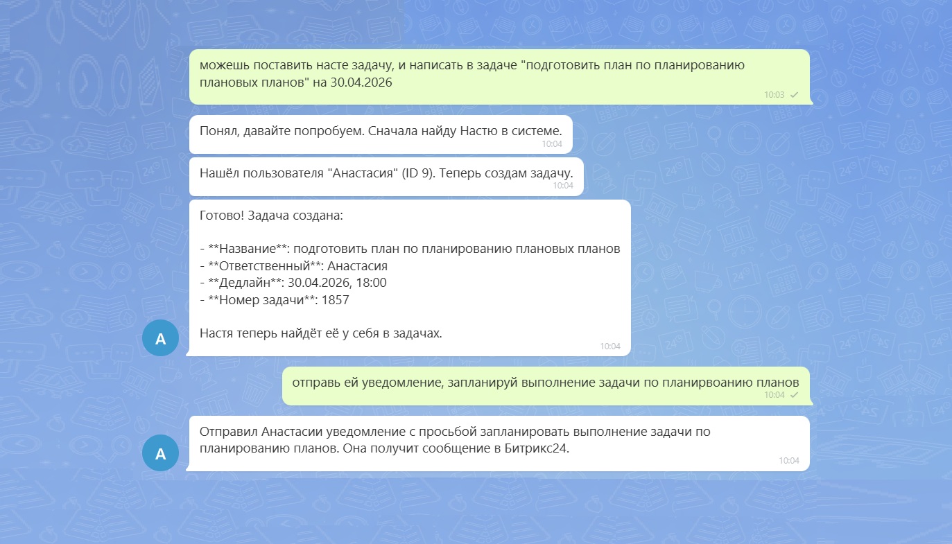 Преимущества ИИ-ассистента для вашего бизнеса